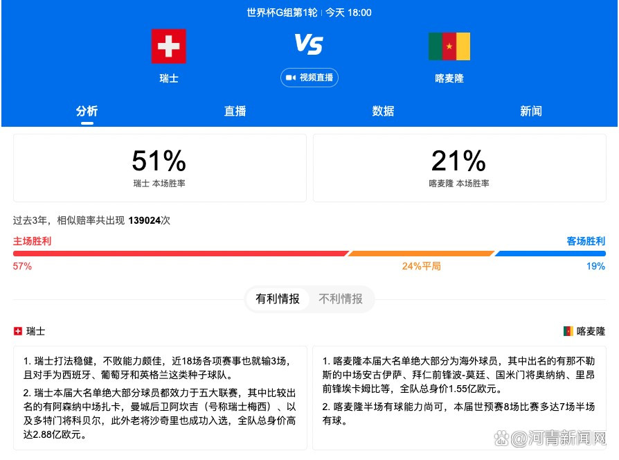 托迪博与尼斯的合同持续到2027年6月30日，当前身价3500万欧，本赛季14场1助攻，出场时间1229分钟。